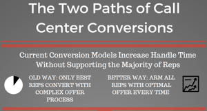 Call-Center-Infographic-Image