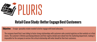Retail Case Study Thumbnail.png